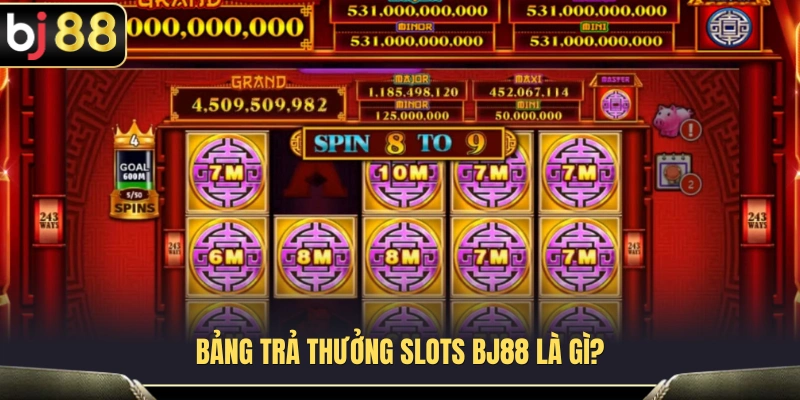 Bảng trả thưởng slots BJ88 có ý nghĩa như thế nào? 