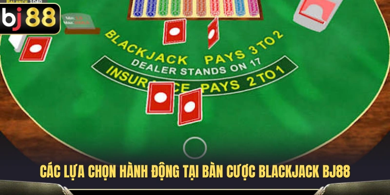 Những thao tác cơ bản trong một ván 