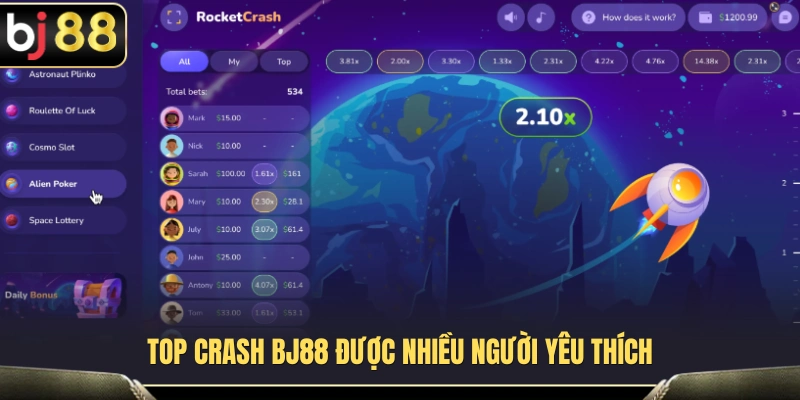Danh sách các trò chơi Crash BJ88 được quan tâm hàng đầu 