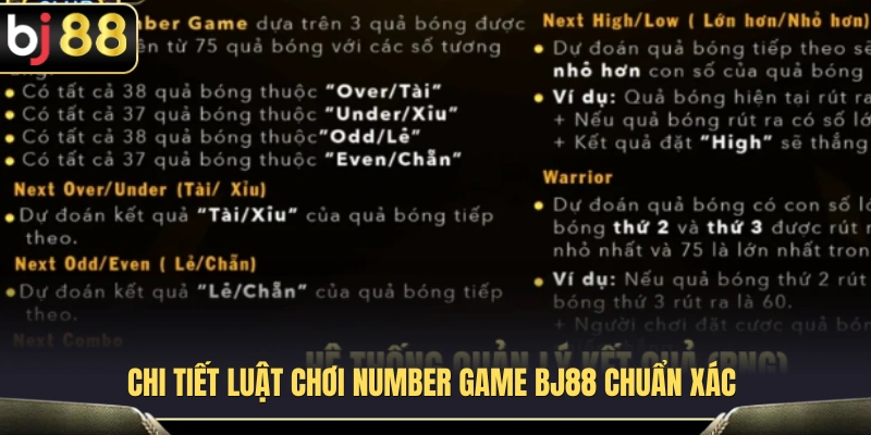 Number Game BJ88 – Dòng Game Dự Đoán Số Dễ Hiểu Cho Tân Thủ 3 Hướng dẫn đầy đủ về luật lệ của Number Game BJ88