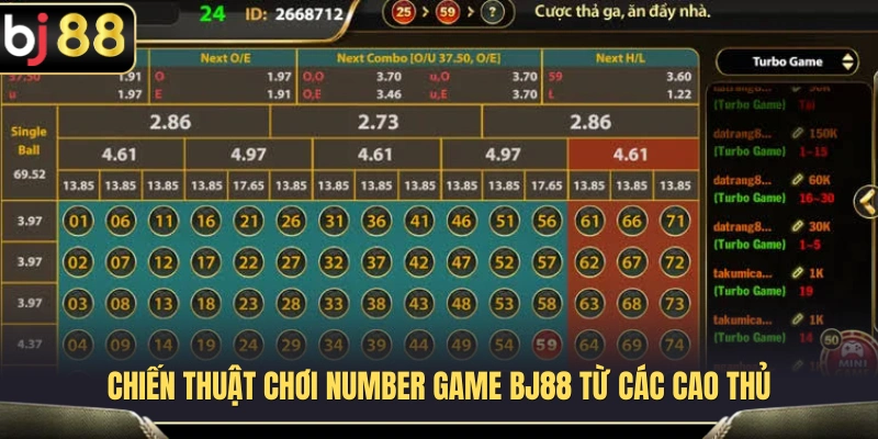 Number Game BJ88 – Dòng Game Dự Đoán Số Dễ Hiểu Cho Tân Thủ 4 Kinh nghiệm tham gia Number Game BJ88 nhiều người chia sẻ